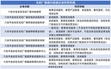 撇開高考超級工廠，衡水和毛坦廠還剩什么？