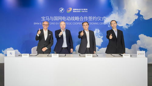 寶馬攜手國網全面升級電動出行生態系統 為iX3鋪路，推動技術服務普及