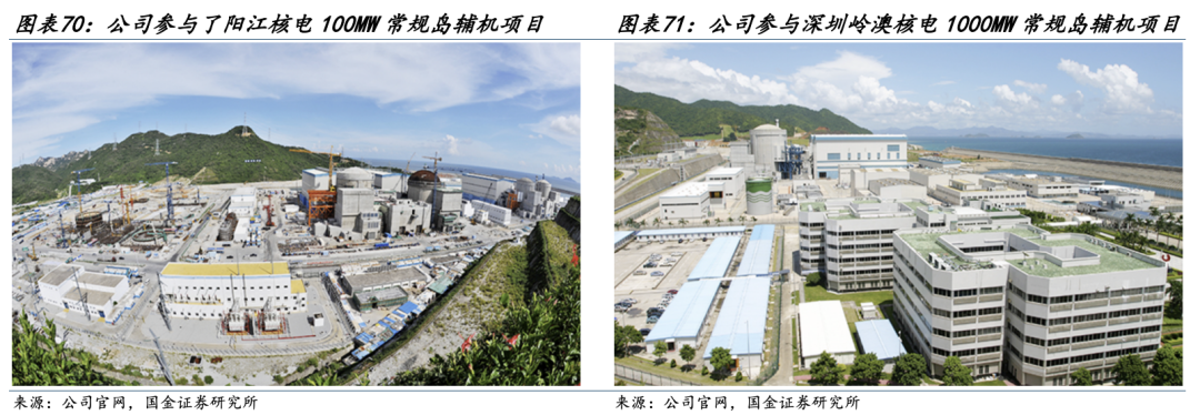 燃?xì)廨啓C(jī)需求爆發(fā)，西子潔能余熱鍋爐與壓力容器訂單加速——國金機(jī)械深度報(bào)告